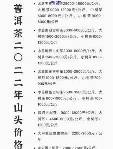 保定市普洱茶价格表