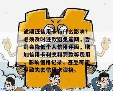 信用卡逾期的后果：如何避免影响个人信用评分