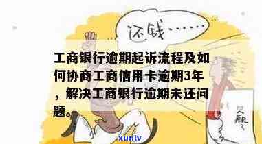 工商银行信用卡逾期1万元可能面临的法律后果：起诉时间、流程及如何避免