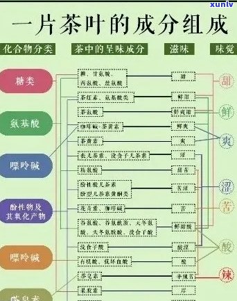 今年新规定信用卡逾期多久会起诉：逾期后的处理时间和影响