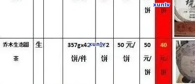 源号普洱茶：品质、种类与价格一览表