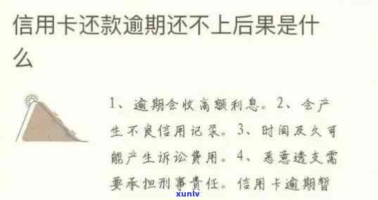 信用卡逾期还款问题解决 *** 及注意事项