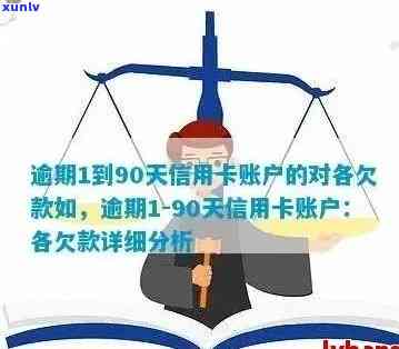 逾期1到90天信用卡账户对各项欠款的影响：探讨90天期限内的状态