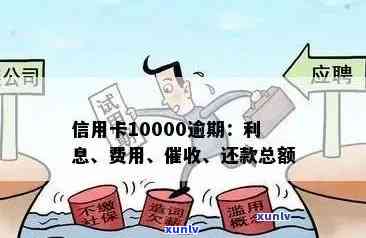 信用卡逾期还款5年：现在是否仍有机会偿还10000元欠款？