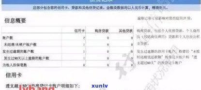 信用卡逾期记录消除时间及完整指南：如何避免影响信用评分和贷款申请