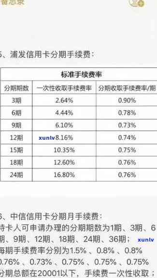 信用卡逾期还款的影响及其记录恢复周期