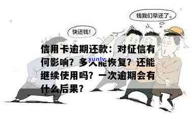 信用卡逾期还款影响及恢复时间：一天是否会导致信用损失？