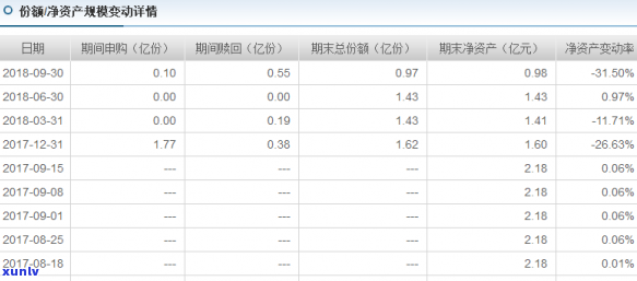 嘉县信用卡逾期还款指南：常见问题解答、应对策略和相关政策解读