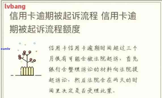 信用卡逾期问题：工资发晚的影响及解决策略