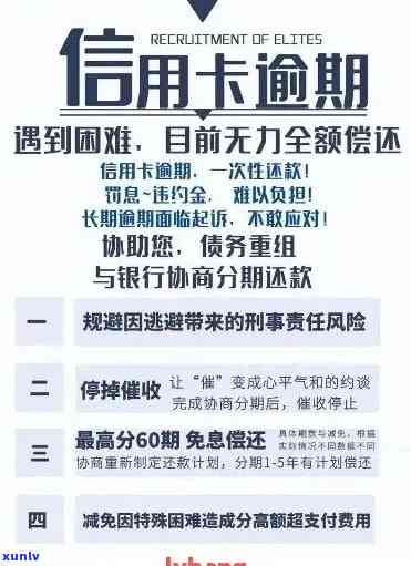 2020年关于信用卡逾期最新标准-2020年关于信用卡逾期最新标准的通知