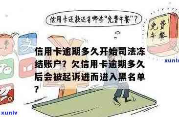 信用卡逾期多久查封房产：合法性与起诉风险解析