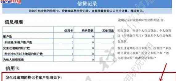 信用卡年费逾期申诉表上传后消除记录的时间