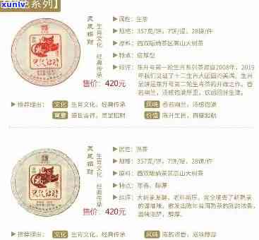 2023年班章普洱茶价格表：陈升号老班章普洱茶，200克价格解析，是否昂贵？