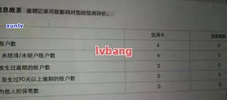 为什么我的信用卡逾期报告没有查到记录：原因与解决 *** 