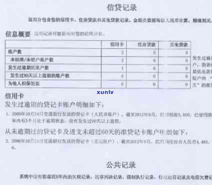 信用卡逾期上没有