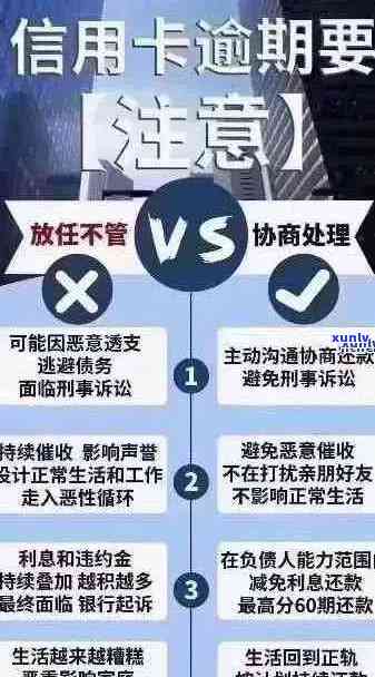 金融公司积极应对逾期信用卡挑战，创新业务模式助力客户还款