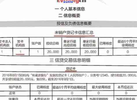 逾期信用卡还款记录查询全攻略：如何处理、查询 *** 和注意事项