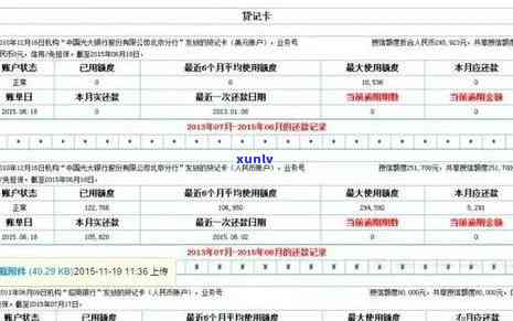 信用卡逾期后删除记录：影响、后果与恢复 *** 一应俱全