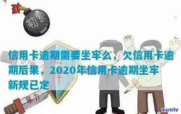 欠信用卡不会坐牢的，有多少人因此入狱？2020亲身经历揭示真相