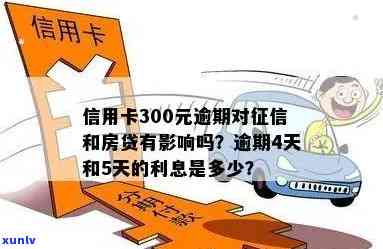 信用卡300元逾期10天会影响吗？逾期4-5天的利息是多少？