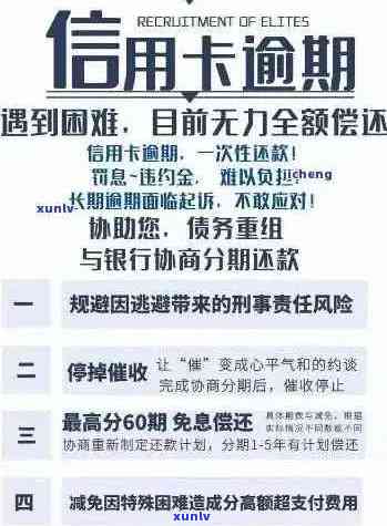 信用卡逾期半年，我该怎么办？逾期还款后果、解决方案及预防 *** 全面解析