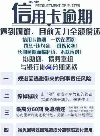 招商银行信用卡5000逾期还款解决全攻略：如何规划、协商以及避免逾期风险