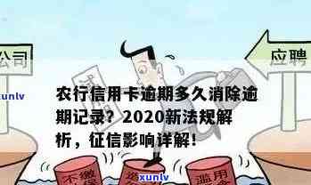 农行信用卡逾期没去拿怎么办，2020新法规下的影响与应对措