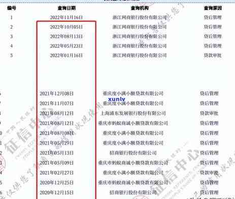 信用卡逾期次数对购房资格的影响及解决方案