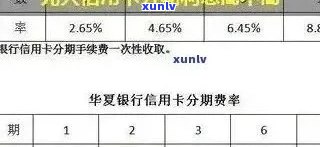 光大银行信用卡逾期还款全攻略：常见问题解答、逾期影响与解决 *** 一文详解