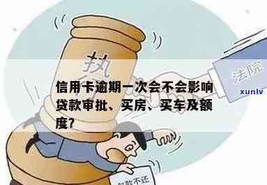 信用卡逾期买房影响吗：逾期是否影响贷款、购车和买房？