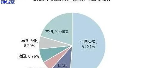 云南人都喝普洱茶吗？普洱茶在云南的普及程度及消费惯解析