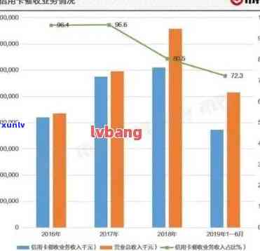 信用卡债务导致职业生涯波折：被公司开除的背后故事