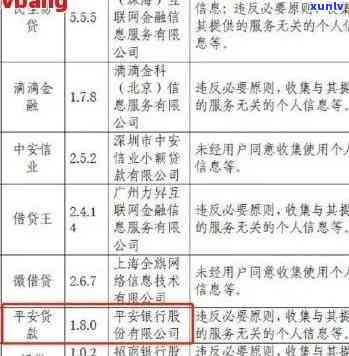 平安信用卡逾期信息查询全攻略：如何轻松掌握逾期详情？