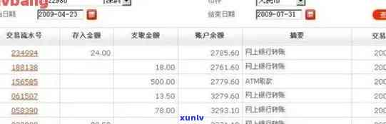 怎样查看平安银行信用卡欠款金额和还款日期