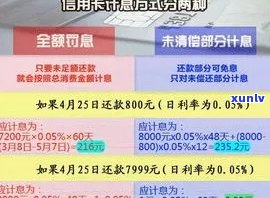 信用卡分期和逾期利息哪个高：探讨两者差异与影响