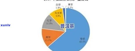 普洱茶一键铺货赚钱：拿货、售价及销售策略全解析