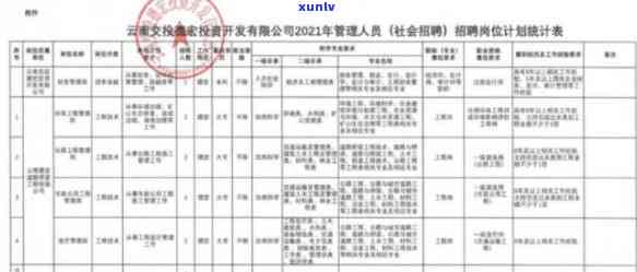 云南滇藏饮品诉讼、 *** 及联系方式