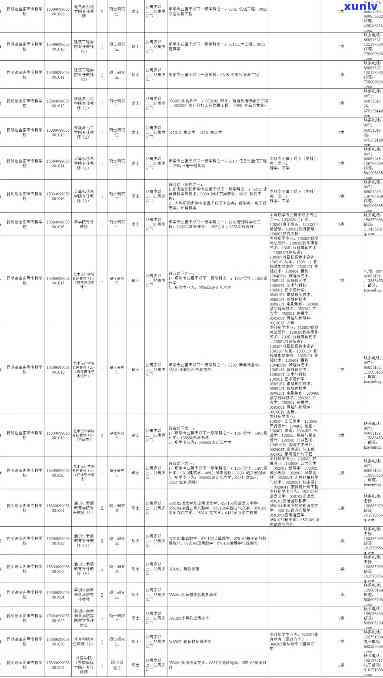 云南滇藏饮品诉讼、 *** 及联系方式