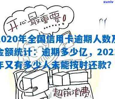 欠信用卡逾期的人多吗？2020,2021年信用卡逾期人数统计