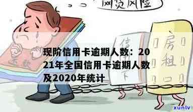 欠信用卡逾期的人多吗？2020,2021年信用卡逾期人数统计