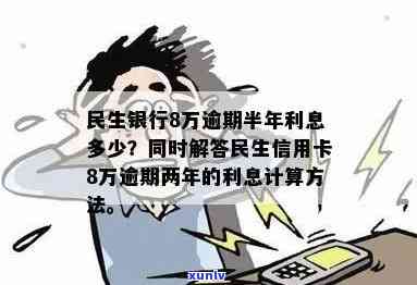 民生信用卡逾期6万：利息计算、处理方式及可能后果