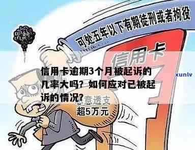 信用卡逾期：起诉人数激增，如何避免债务陷阱？