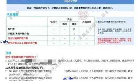 快贷逾期是否会影响个人信用记录，报告的解读与建议