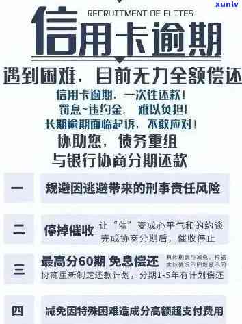 招行信用卡年费逾期处理方案：最新指南与操作步骤