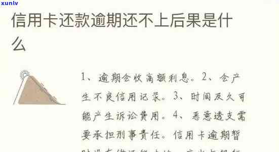 信用卡逾期还款策略详解：如何制定还款计划及应对措