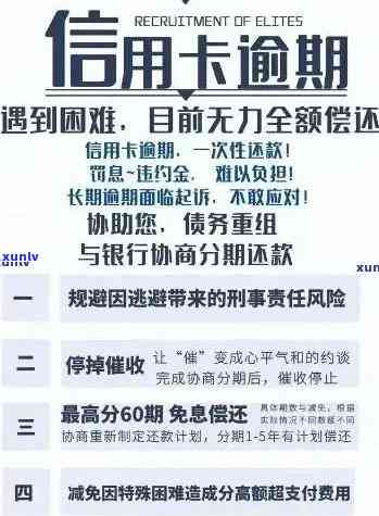 信用卡逾期还款全攻略：如何选择合适的还款方式避免罚息和信用损失？