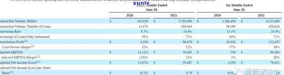 2020年信用卡逾期方式全面解析：是否会上门、如何应对及注意事项