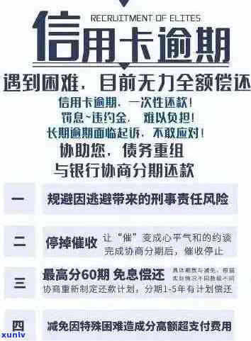 信用卡逾期利息减免详细步骤：如何应对信用卡账单逾期并节省利息费用？