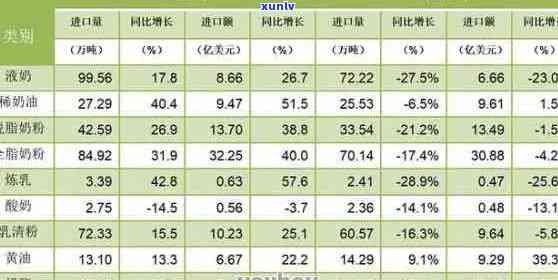 裕泰普洱生肖茶2023年价格大全(、种类、购买渠道等相关信息)