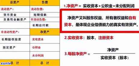 信用卡逾期6次后，公积金账户会受到影响吗？如何避免公积金冻结？